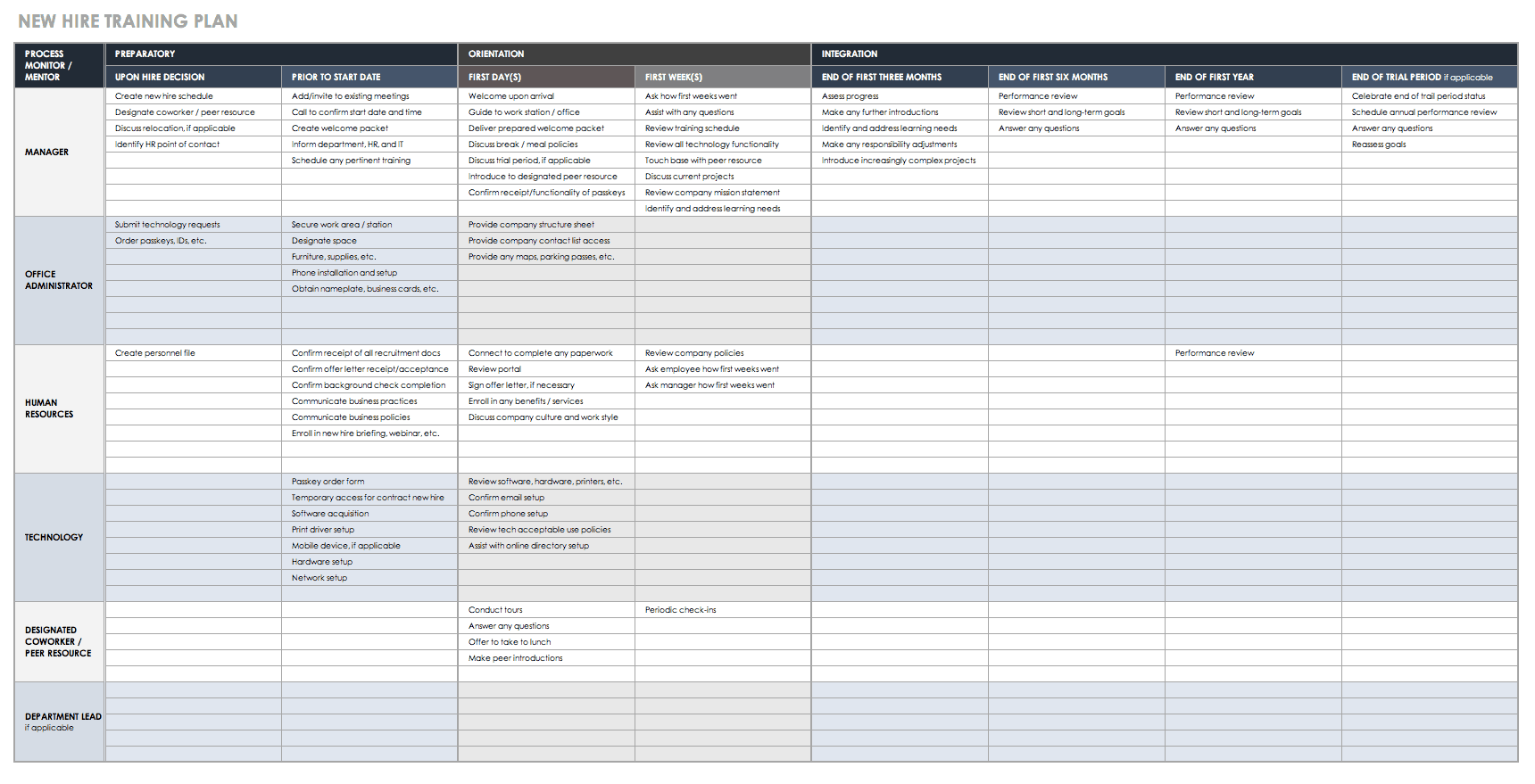 Trainingsplan Vorlage 2